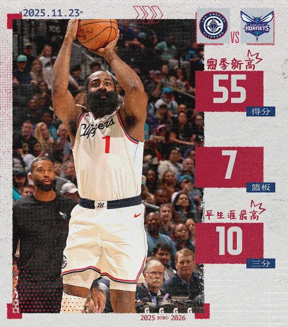 火箭主场击败小牛,哈登发威,球队迎来胜利颤抖 火箭主场击败小牛,哈登发威,球队迎来胜利颤抖